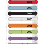 ZTags FET eID Tags - TAS POS